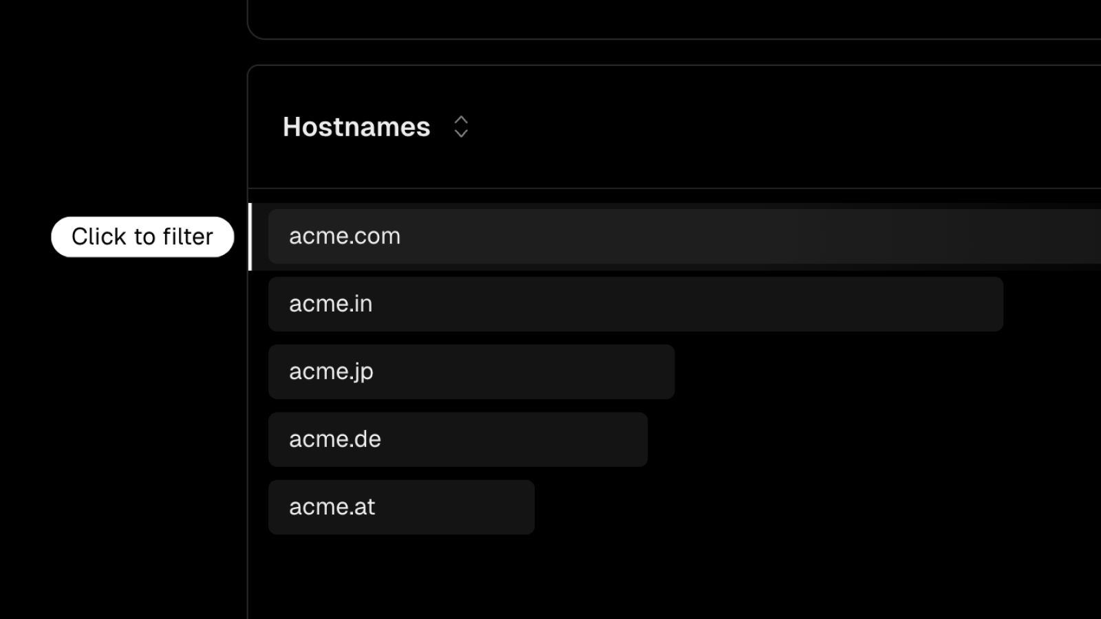 Cover for Hostname support in Web Analytics